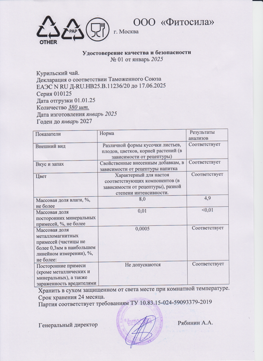 Паспорт №010125
